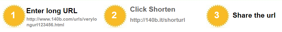 Create and share your links in 3 simple steps